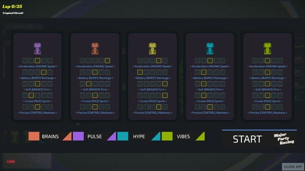 Major Party Racing cheat table screenshot