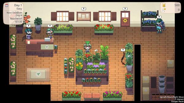 Flowershop Master Yuukarin! cheat table screenshot