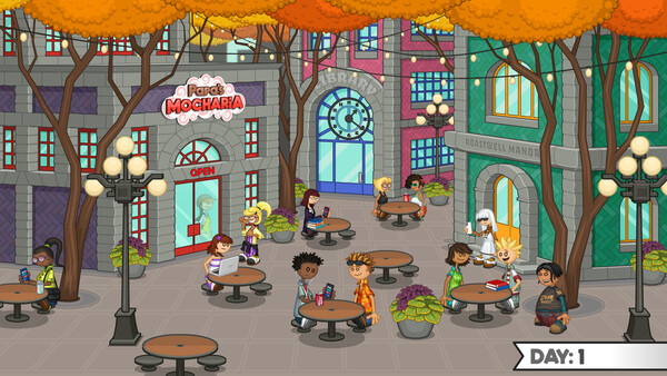 Papa’s Mocharia Deluxe cheat table screenshot