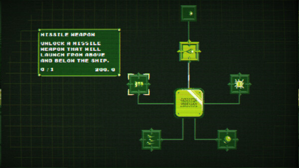 Destruction of Heavenly Bliss cheat table screenshot