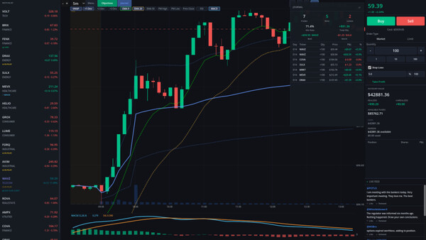 Day Trade Coach cheat table screenshot