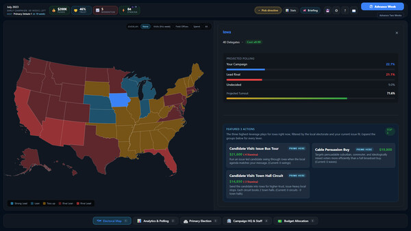 Politisim cheat table screenshot