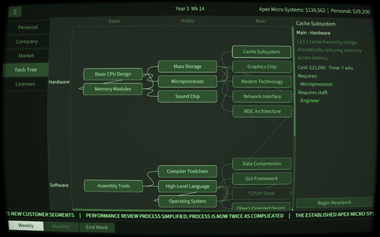 Chief of the Valley cheat table screenshot