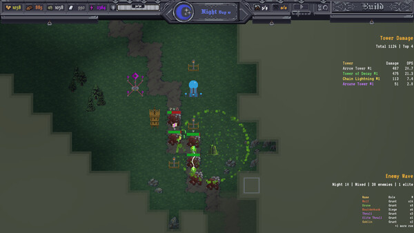 The Anchored Hour cheat table screenshot