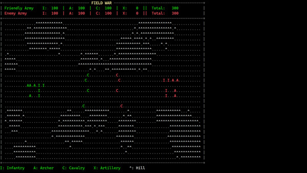 Khaldun: Text Based Strategy cheat table screenshot