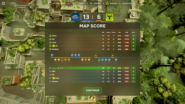 Esports Manager 2026 cheat table screenshot